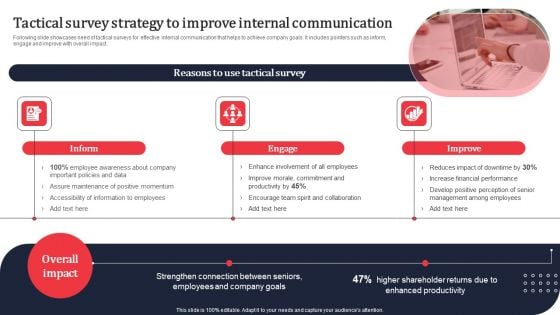 Tactical Survey Strategy To Improve Internal Communication Ppt PowerPoint Presentation File Icon PDF