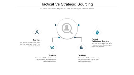 Tactical Vs Strategic Sourcing Ppt PowerPoint Presentation Portfolio Graphics Pictures Cpb Pdf