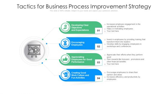 Tactics For Business Process Improvement Strategy Ppt PowerPoint Presentation File Ideas PDF