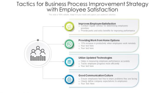 Tactics For Business Process Improvement Strategy With Employee Satisfaction Guidelines PDF