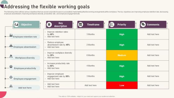 Tactics For Establishing Sustainable Hybrid Work Environment Addressing The Flexible Working Goals Microsoft PDF