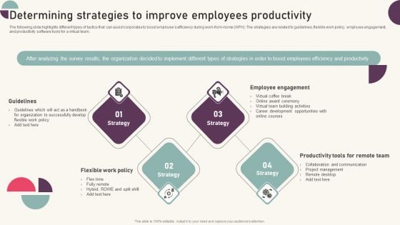 Tactics For Establishing Sustainable Hybrid Work Environment Determining Strategies To Improve Employees Introduction PDF