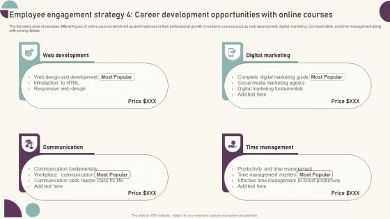 Tactics For Establishing Sustainable Hybrid Work Environment Employee Engagement Strategy 4 Career Sample PDF Tactics For Establishing Sustainable Hybrid Work Environment Employee Engagement Strategy 4 Career Sample PDF