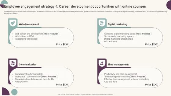 Tactics For Establishing Sustainable Hybrid Work Environment Employee Engagement Strategy 4 Career Sample PDF