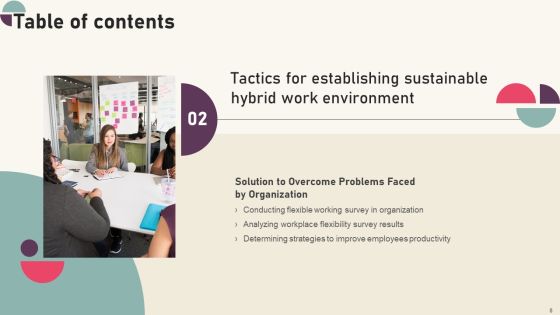 Tactics For Establishing Sustainable Hybrid Work Environment Ppt PowerPoint Presentation Complete Deck With Slides Slide08