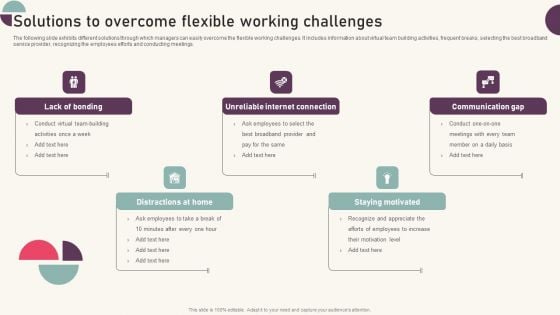 Tactics For Establishing Sustainable Hybrid Work Environment Solutions To Overcome Flexible Working Challenges Professional PDF