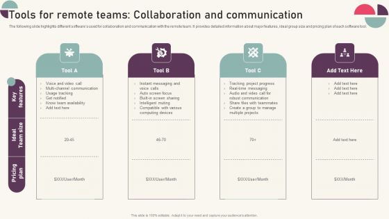 Tactics For Establishing Sustainable Hybrid Work Environment Tools For Remote Teams Collaboration Diagrams PDF