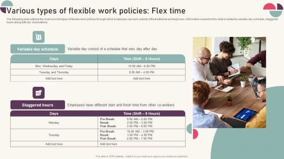 Tactics For Establishing Sustainable Hybrid Work Environment Various Types Of Flexible Work Policies Flex Time Information PDF