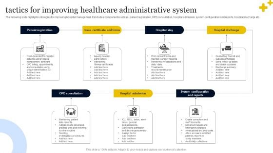 Tactics For Improving Healthcare Administrative System Elements PDF