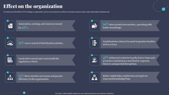 Tactics For Incorporating OT And IT With The Latest PI System Effect On The Organization Elements PDF Tactics For Incorporating OT And IT With The Latest PI System Effect On The Organization Elements PDF
