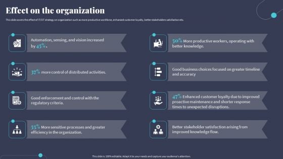 Tactics For Incorporating OT And IT With The Latest PI System Effect On The Organization Elements PDF