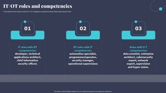 Tactics For Incorporating OT And IT With The Latest PI System IT OT Roles And Competencies Inspiration PDF