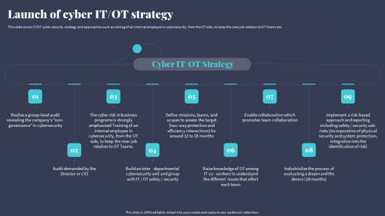 Tactics For Incorporating OT And IT With The Latest PI System Launch Of Cyber IT OT Strategy Brochure PDF