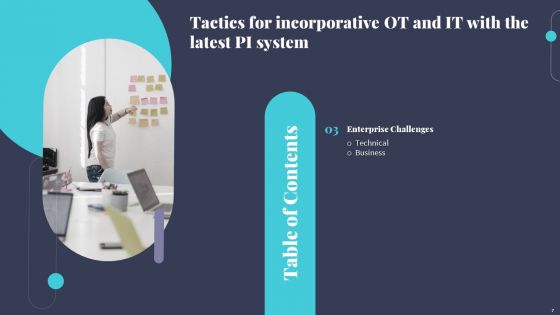 Tactics For Incorporating OT And IT With The Latest PI System Ppt PowerPoint Presentation Complete Deck With Slides