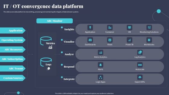 Tactics For Incorporating OT And IT With The Latest PI Systemit OT Convergence Data Platform Guidelines PDF Tactics For Incorporating OT And IT With The Latest PI Systemit OT Convergence Data Platform Guidelines PDF
