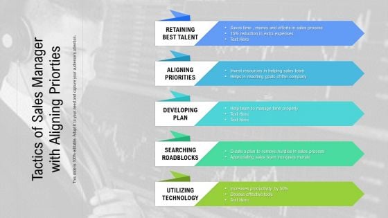 Tactics Of Sales Manager With Aligning Priorities Ppt Visuals PDF