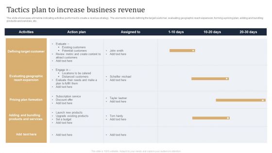 Tactics Plan To Increase Business Revenue Ppt PowerPoint Presentation File Background Images PDF