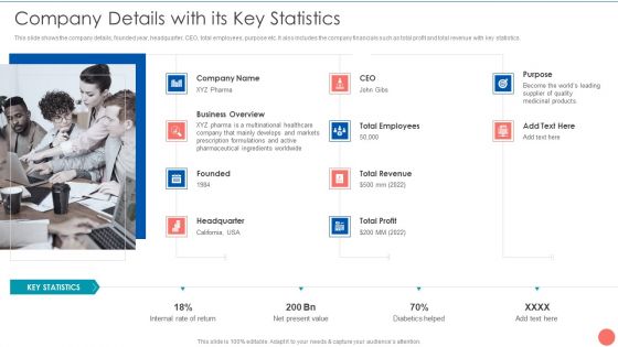 Tactics To Achieve Sustainability Company Details With Its Key Statistics Structure PDF