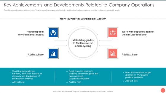 Tactics To Achieve Sustainability Key Achievements And Developments Related To Company Operations Summary PDF