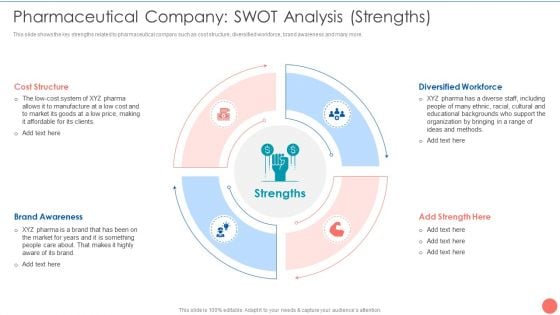 Tactics To Achieve Sustainability Pharmaceutical Company SWOT Analysis Strengths Demonstration PDF Tactics To Achieve Sustainability Pharmaceutical Company SWOT Analysis Strengths Demonstration PDF