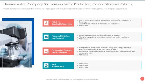 Tactics To Achieve Sustainability Pharmaceutical Company Solutions Related To Production Transportation Graphics PDF Tactics To Achieve Sustainability Pharmaceutical Company Solutions Related To Production Transportation Graphics PDF