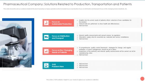 Tactics To Achieve Sustainability Pharmaceutical Company Solutions Related To Production Transportation Graphics PDF