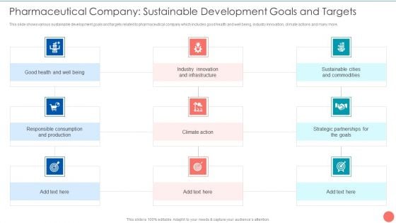 Tactics To Achieve Sustainability Pharmaceutical Company Sustainable Development Goals And Targets Slides PDF