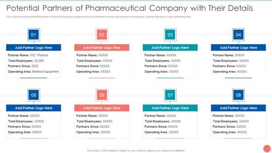 Tactics To Achieve Sustainability Potential Partners Of Pharmaceutical Company With Their Details Ideas PDF