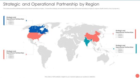 Tactics To Achieve Sustainability Strategic And Operational Partnership By Region Formats PDF