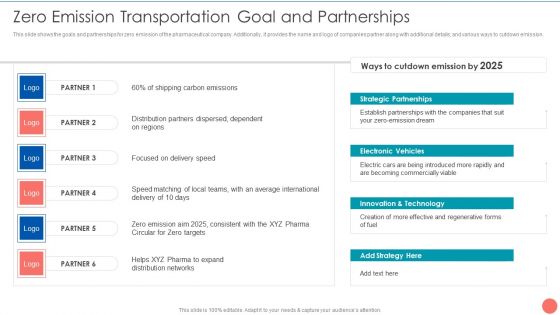 Tactics To Achieve Sustainability Zero Emission Transportation Goal And Partnerships Information PDF