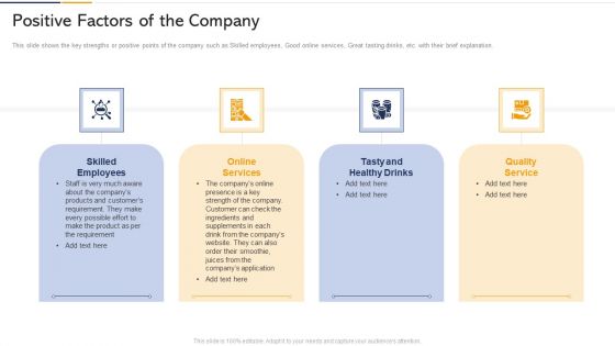 Tactics To Built Customer Loyalty Case Competition Positive Factors Of The Company Slides PDF