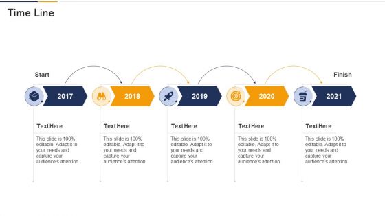 Tactics To Built Customer Loyalty Case Competition Time Line Demonstration PDF