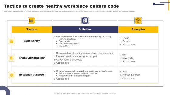 Tactics To Create Healthy Workplace Culture Code Diagrams PDF