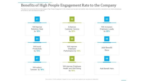Tactics To Develop People Engagement In Organization Benefits Of High People Engagement Rate To The Company Brochure PDF Tactics To Develop People Engagement In Organization Benefits Of High People Engagement Rate To The Company Brochure PDF