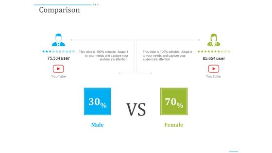 Tactics To Develop People Engagement In Organization Comparison Microsoft PDF