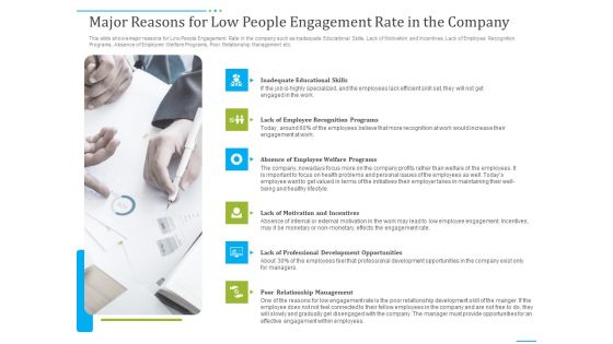 Tactics To Develop People Engagement In Organization Major Reasons For Low People Engagement Rate In The Company Brochure PDF