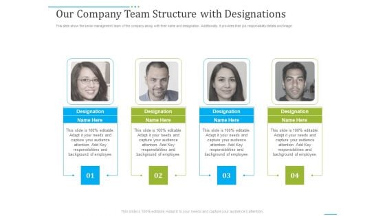 Tactics To Develop People Engagement In Organization Our Company Team Structure With Designations Diagrams PDF