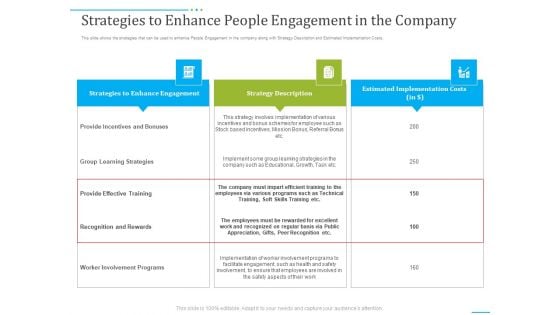 Tactics To Develop People Engagement In Organization Strategies To Enhance People Engagement In The Company Icons PDF