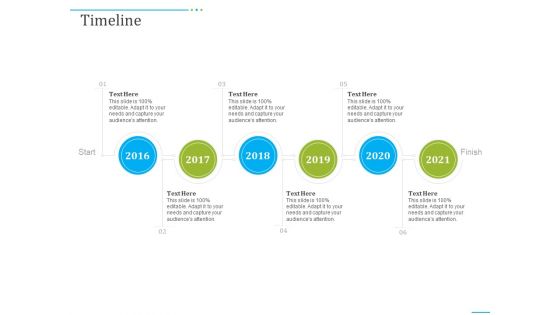 Tactics To Develop People Engagement In Organization Timeline Sample PDF