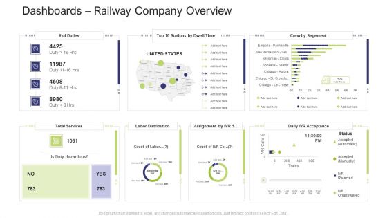 Tactics To Enhance The Understanding Of A Railway Business Case Competition Ppt PowerPoint Presentation Complete Deck With Slides