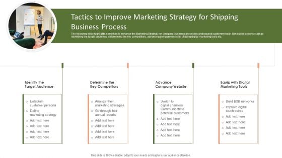 Tactics To Improve Marketing Strategy For Shipping Business Process Portrait PDF