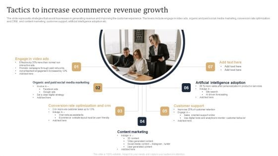 Tactics To Increase Ecommerce Revenue Growth Ppt PowerPoint Presentation File Diagrams PDF