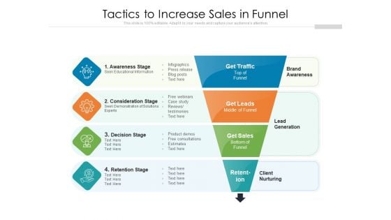 Tactics To Increase Sales In Funnel Ppt PowerPoint Presentation Icon Slide PDF