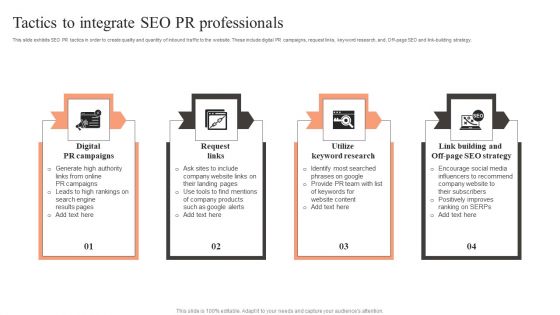 Tactics To Integrate SEO PR Professionals Clipart PDF