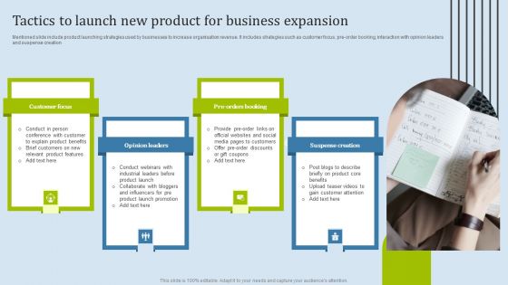 Tactics To Launch New Product For Business Expansion Formats PDF