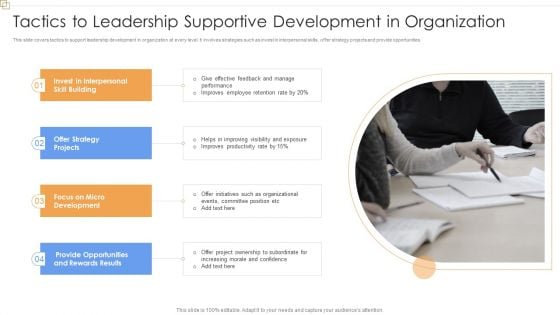 Tactics To Leadership Supportive Development In Organization Formats PDF Tactics To Leadership Supportive Development In Organization Formats PDF