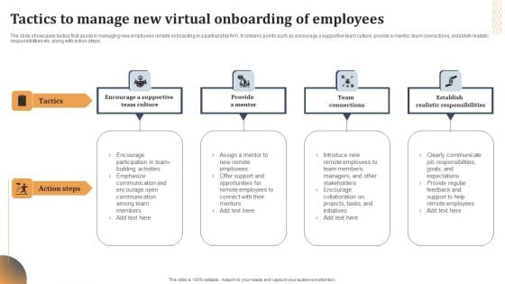 Tactics To Manage New Virtual Onboarding Of Employees Guidelines PDF