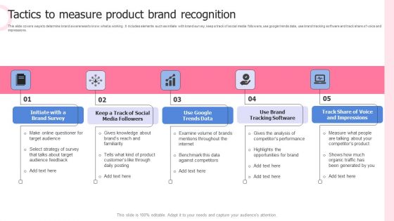 Tactics To Measure Product Brand Recognition Diagrams PDF