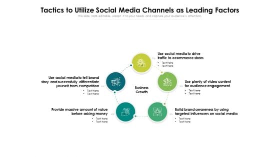 Tactics To Utilize Social Media Channels As Leading Factors Ppt PowerPoint Presentation Gallery Information PDF