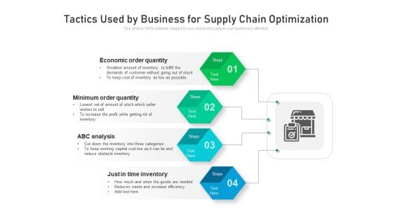 Tactics Used By Business For Supply Chain Optimization Ppt PowerPoint Presentation File Aids PDF